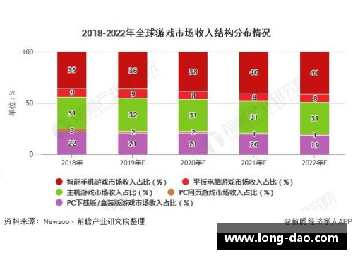 开运电竞官网NBA选秀权分析与未来发展趋势